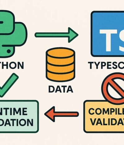 TypeScript vs Python